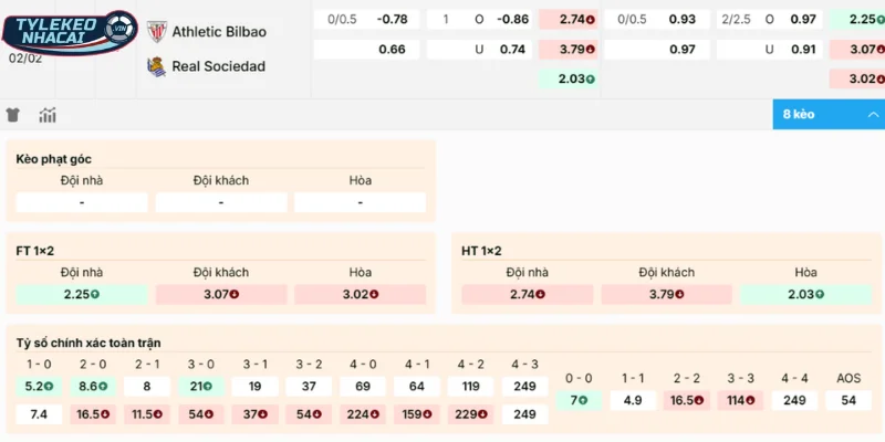 Chọn cửa sáng cho màn thư hùng giữa Ath Bilbao vs Real Sociedad