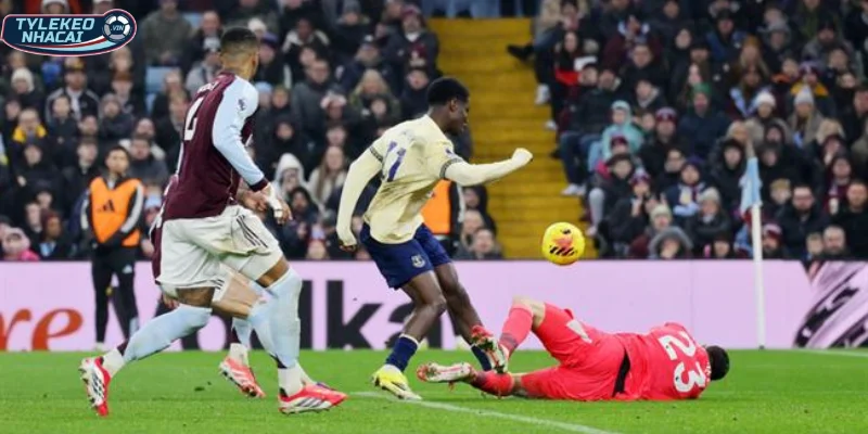 Thành tích, phong độ ra sân Fenerbahce vs Aston Villa 