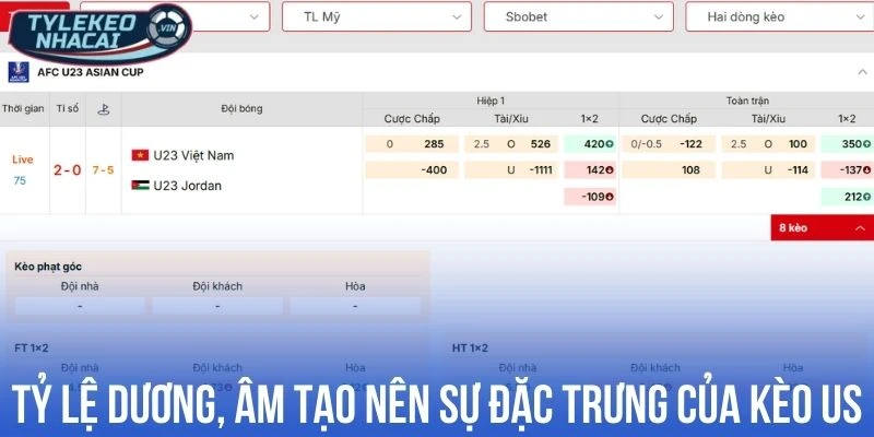 Tỷ lệ dương âm tạo nên sự đặc trưng của kèo US