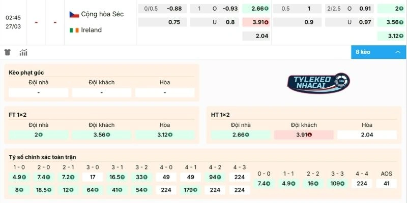 Nhận định kèo Cộng Hòa Séc vs Republic of Ireland