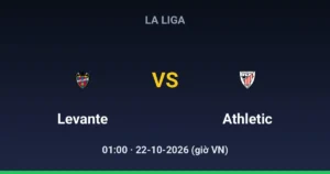 Levante vs Athletic Club