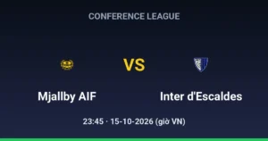 Mjallby AIF vs Inter Club d'Escaldes