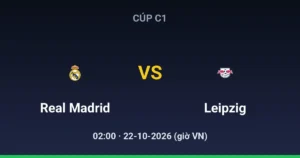 Real Madrid vs RB Leipzig