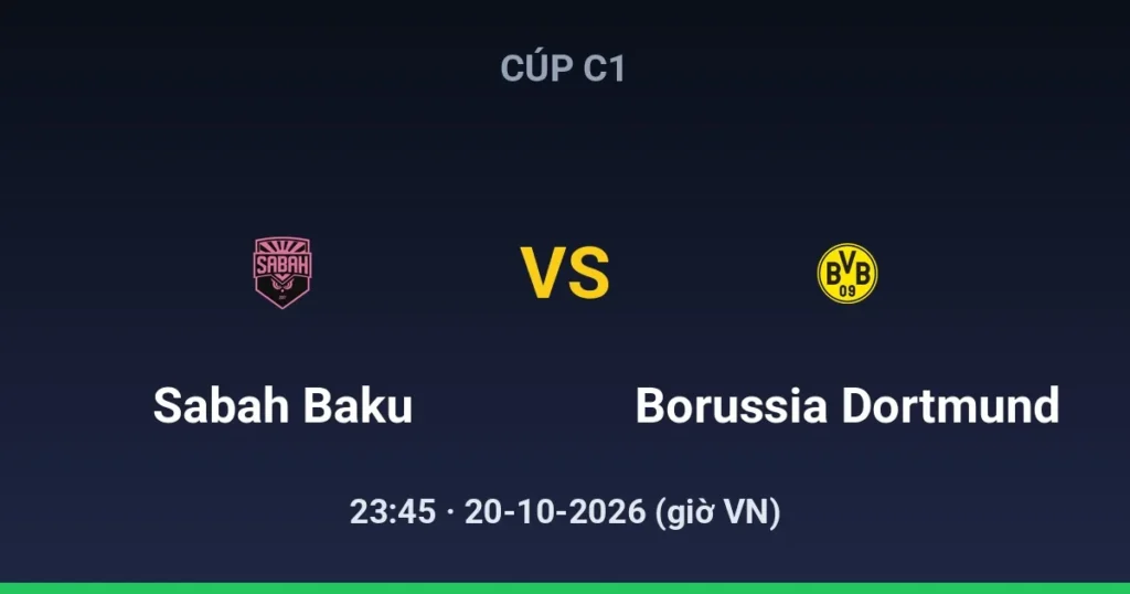 Sabah Baku vs Borussia Dortmund